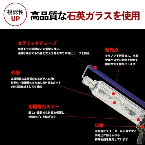 Amazon.co.jp: HID屋(エイチアイディーヤ): 純正HID交換用バルブ